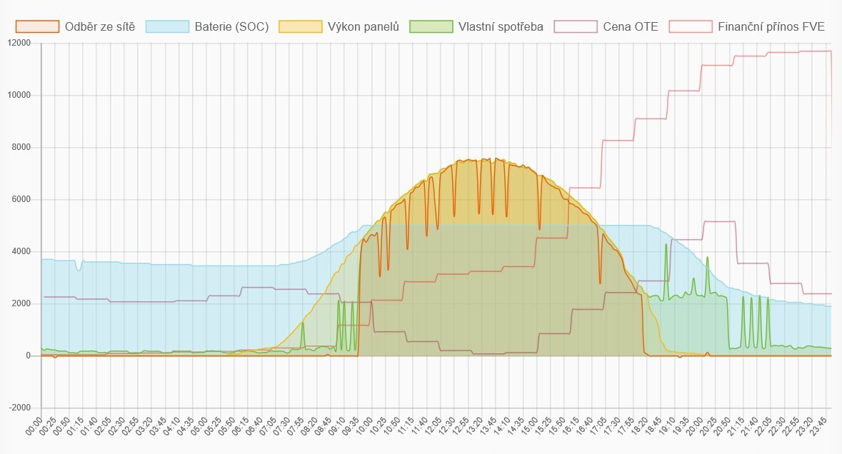 Screenshot 2025-10-29 173215